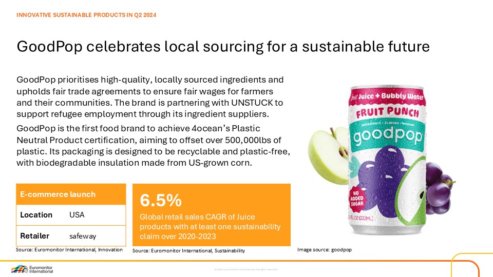 Case Study on Good Pop