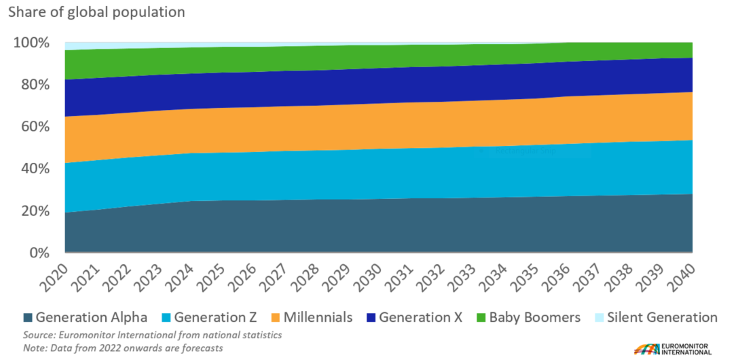 Consumers in 2023 1.PNG