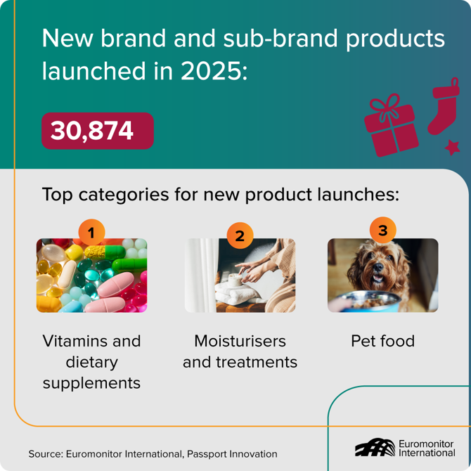 Chart of the Month Banner