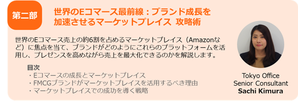 Sachi session description