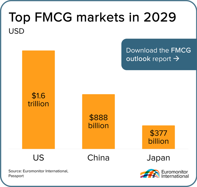 Chart of the Month Image