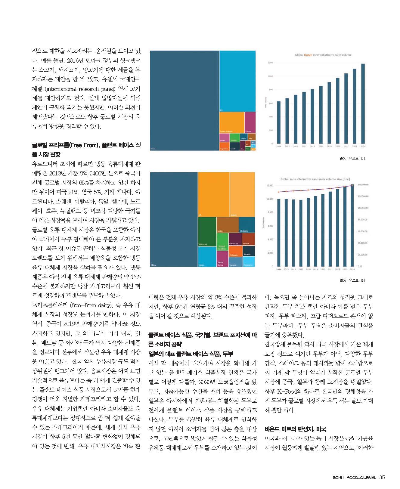 식품저널 11월호 게재된 원고 Page 2