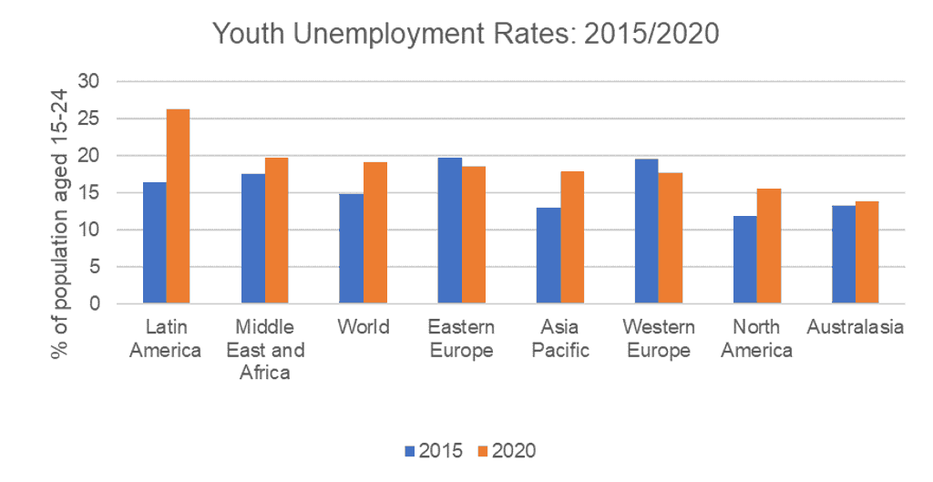 Chart-3.png (881×455)